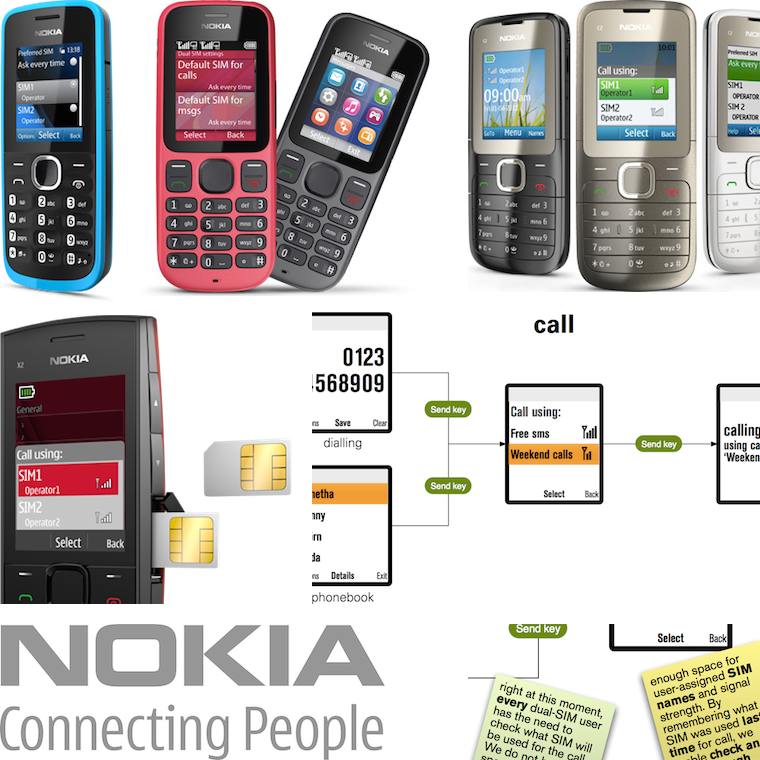 a collage of several nokia dual-SIM phone models, a phone showing
		       dual-SIM handling, a concept drawing specifying this handling,
		       the nokia logo and a glimpse of annotations from a concept drawings