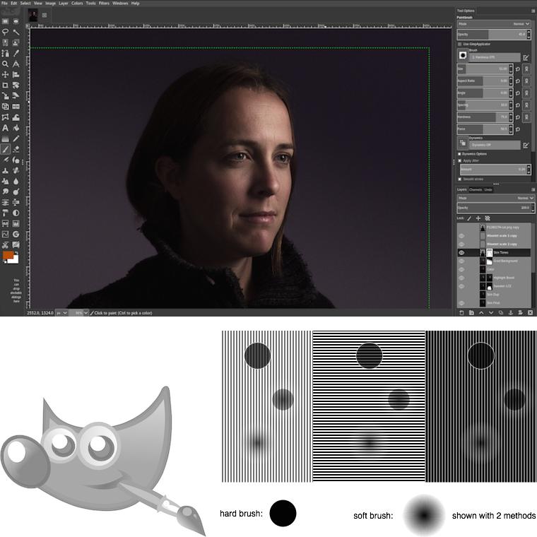 a collage showing the breakthrough single-window interface, the GIMP
logo and an exploration of on-canvas brush outlines