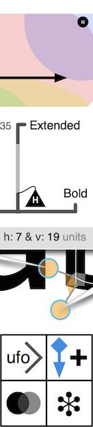 details of a bubble space, axes of a design space, point contstraints
interaction, four icon designs