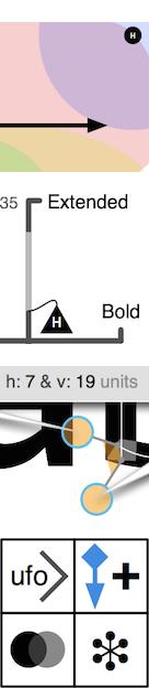 details of a bubble space, axes of a design space, point contstraints
		       interaction, four icon designs