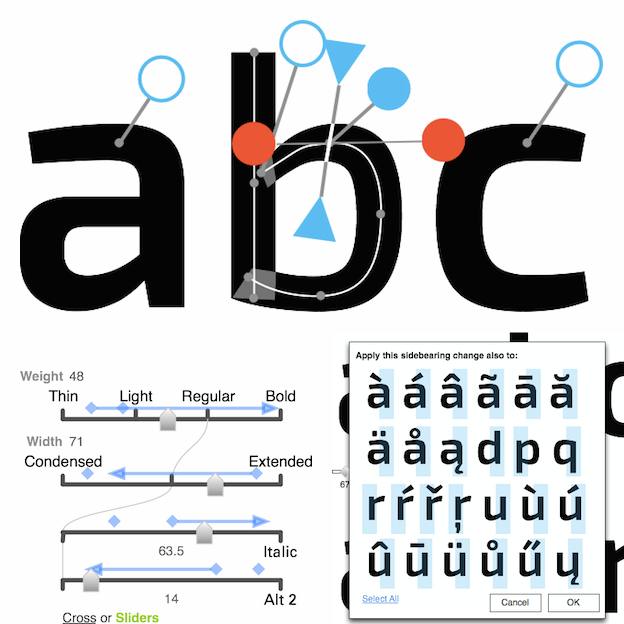 more innovative curve handling, a powerful 4-D design space
with eight master fonts, a dialog design to speed up kerning