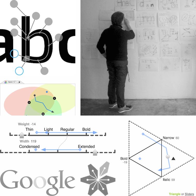 a collage of innovative curve handling, a bubble font design space,
peter working during a collaboration sprint in zurich, compact interaction
for extrapolating design spaces, the google and metapolator logos, and an
ideal triangular, extrapolating design space